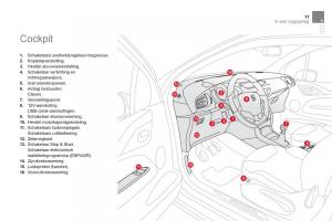 Citroen-DS3-owners-manual-handleiding page 13 min