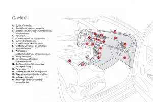 Citroen-DS3-owners-manual-handleiding page 14 min