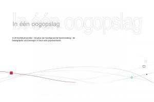 Citroen-DS3-owners-manual-handleiding page 8 min