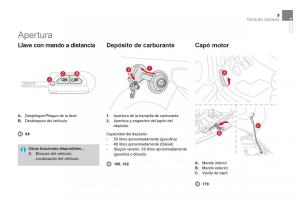 Citroen-DS3-owners-manual-manual-del-propietario page 11 min