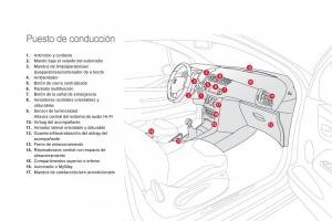 Citroen-DS3-owners-manual-manual-del-propietario page 14 min