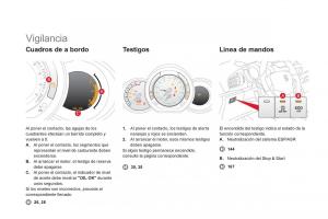 Citroen-DS3-owners-manual-manual-del-propietario page 20 min