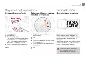 Citroen-DS3-owners-manual-manual-del-propietario page 21 min