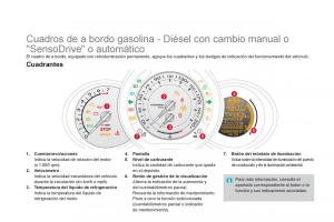 Citroen-DS3-owners-manual-manual-del-propietario page 28 min