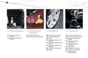 Citroen-DS3-owners-manual-manual-del-propietario page 6 min