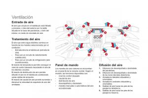 Citroen-DS3-owners-manual-manual-del-propietario page 66 min
