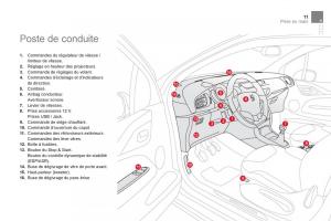 Citroen-DS3-owners-manual-manuel-du-proprietaire page 13 min