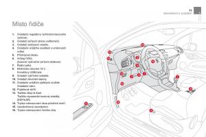 Citroen-DS3-owners-manual-navod-k-obsludze page 13 min