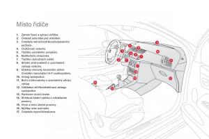 Citroen-DS3-owners-manual-navod-k-obsludze page 14 min