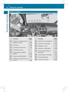 Mercedes-Benz-B-Class-W246-owners-manual-manuel-du-proprietaire page 33 min