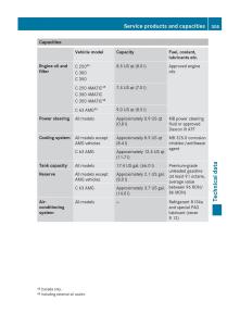 Mercedes-Benz-C-Class-W204-owners-manual page 307 min