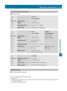 Mercedes-Benz-C-Class-W204-owners-manual page 297 min