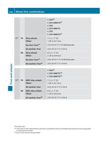 Mercedes-Benz-C-Class-W204-owners-manual page 298 min