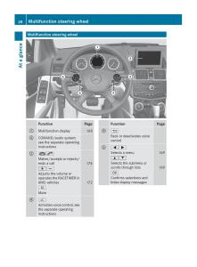 Mercedes-Benz-C-Class-W204-owners-manual page 30 min