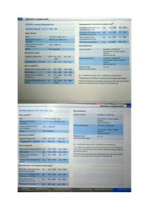Audi-A3-II-2-8P-instrukcja-obslugi page 154 min