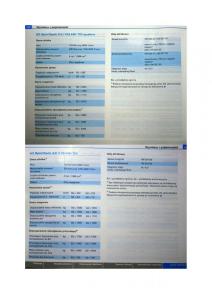 Audi-A3-II-2-8P-instrukcja-obslugi page 155 min