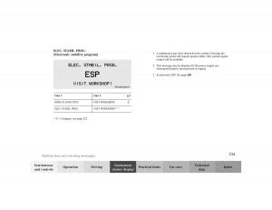 Mercedes-Benz-CLK-Cabrio-W208-owners-manual page 234 min