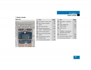 Mercedes-Benz-C-Class-W203-owners-manual page 25 min