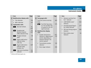 Mercedes-Benz-GL-Class-X164-owners-manual page 30 min