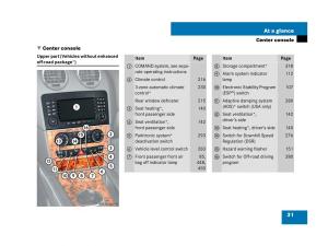 Mercedes-Benz-GL-Class-X164-owners-manual page 32 min