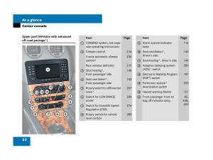 Mercedes-Benz-GL-Class-X164-owners-manual page 33 min