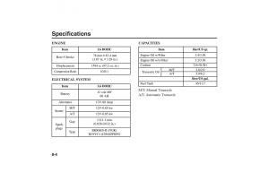 manual--Kia-Rio-I-Pride-Saipa-owners-manual page 229 min