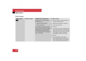 Mercedes-Benz-ML-W164-owners-manual page 447 min