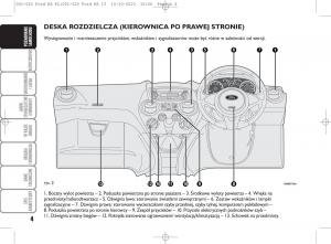 manual--Ford-Ka-II-2-instrukcja page 21 min