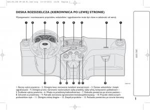 manual--Ford-Ka-II-2-instrukcja page 2 min