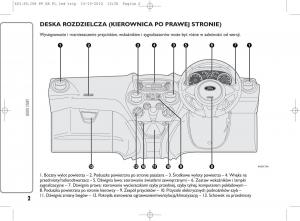 manual--Ford-Ka-II-2-instrukcja page 3 min