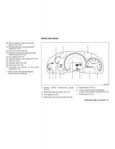 manual--Infiniti-Q45-III-3-owners-manual page 9 min