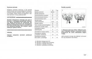 Toyota-RAV4-I-1-instrukcja-obslugi page 144 min