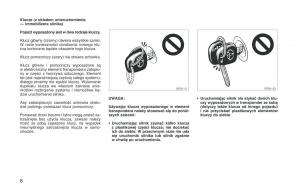 Toyota-RAV4-I-1-instrukcja-obslugi page 15 min