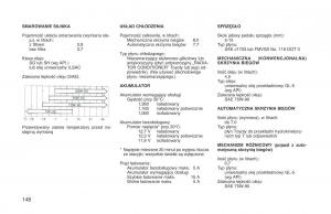 manual--Toyota-RAV4-I-1-instrukcja page 155 min