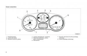 manual--Toyota-RAV4-I-1-instrukcja page 11 min