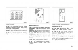 Toyota-RAV4-I-1-instrukcja-obslugi page 158 min