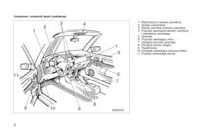 Toyota-RAV4-I-1-instrukcja-obslugi page 9 min