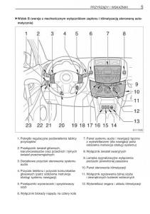 manual--Toyota-RAV4-III-3-instrukcja page 16 min