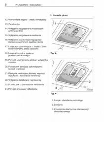 instrukcja-obsługi-Toyota-RAV4-Toyota-RAV4-III-3-instrukcja page 19 min