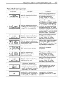 Toyota-RAV4-III-3-instrukcja page 194 min