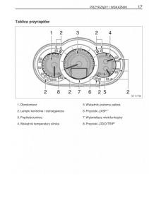 instrukcja-obsługi-Toyota-RAV4-Toyota-RAV4-III-3-instrukcja page 28 min