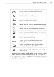 Toyota-RAV4-III-3-instrukcja-obslugi page 30 min