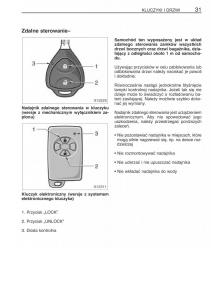 Toyota-RAV4-III-3-instrukcja page 42 min