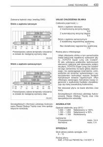 instrukcja-obsługi-Toyota-RAV4-Toyota-RAV4-III-3-instrukcja page 444 min