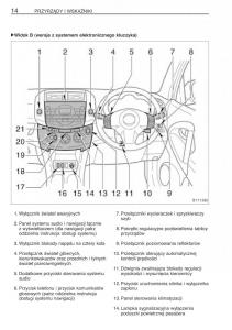 Toyota-RAV4-III-3-instrukcja-obslugi page 25 min