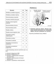 Toyota-RAV4-III-3-instrukcja page 434 min