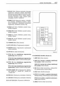 Toyota-RAV4-III-3-instrukcja page 448 min