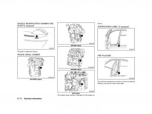 instrukcja-obsługi-Nissan page 321 min