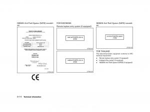 instrukcja-obsługi-Nissan page 325 min