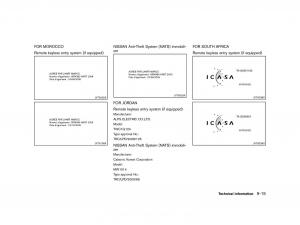 instrukcja-obsługi-Nissan page 326 min